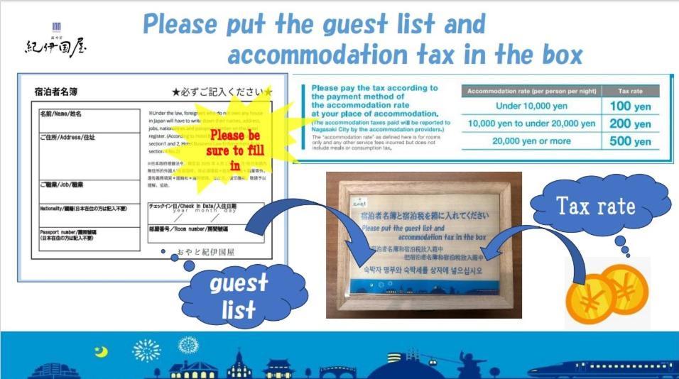 おやど紀伊国屋本石灰町 Otel Nagasaki Dış mekan fotoğraf